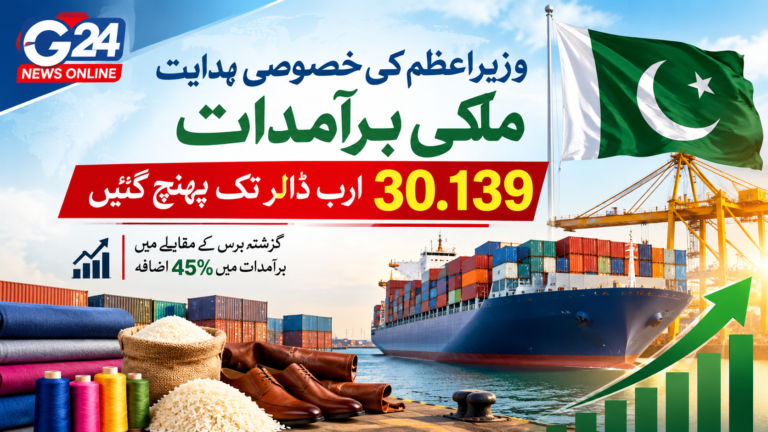 وزیراعظم کی خصوصی ہدایت، ملکی برآمدات 30.139 ارب ڈالر تک پہنچ گئیں